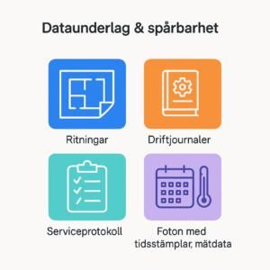 Underhållsplan med underlag och spårbarhet